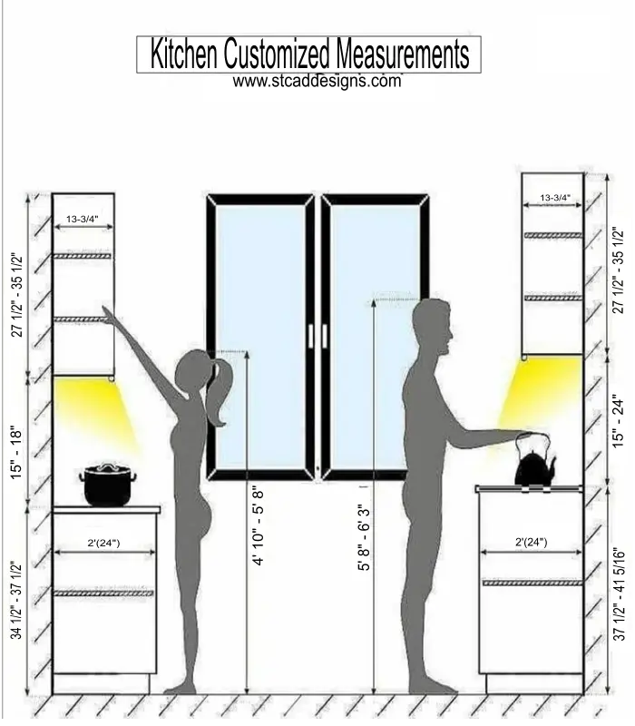 Male and Female Kitchen Dimensions